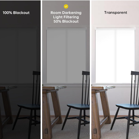 NEW Homebox 50% Blackout Light Filtering Blinds for Windows 32" W×72" H White LOT 4425.