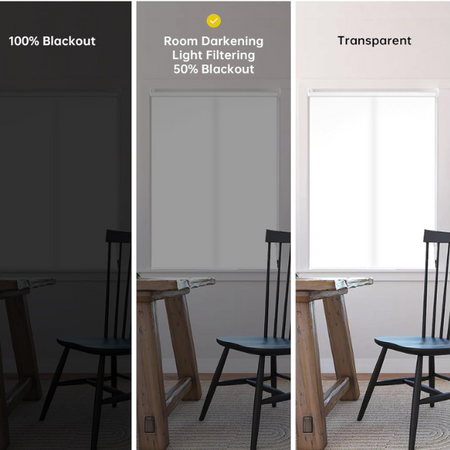 NEW Homebox 50% Blackout Light Filtering Blinds for Windows 32" W×72" H White LOT 4425.