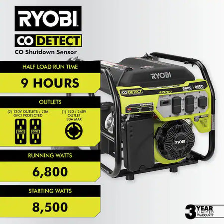 RYOBI 6500-Watt Gasoline Powered Portable Generator USED with CO Detect Shutdown Sensor