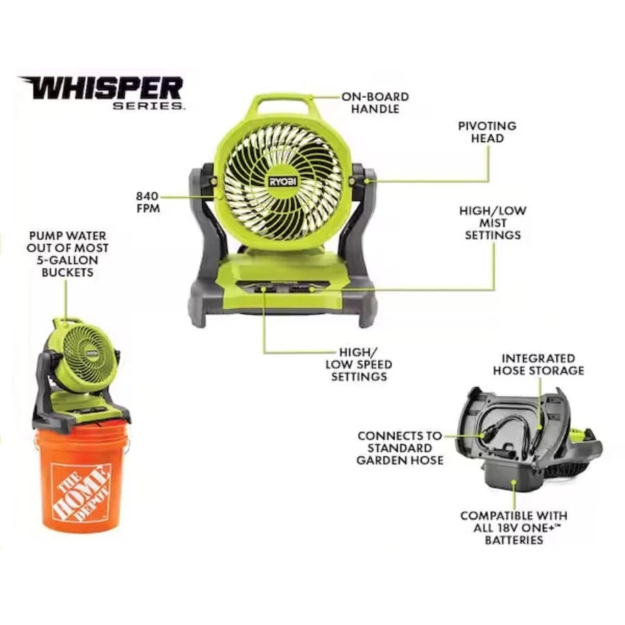 OPEN BOX  Ryobi PCL851K ONE+ 18V Cordless 7-1/2 in. Bucket Top Misting Fan w/ Battery.