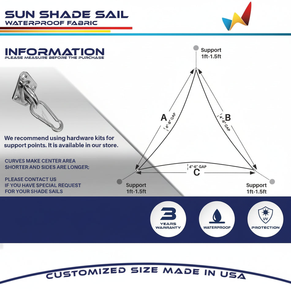 Sun shade sail information sheet with hardware illustration and product features.